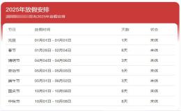 My Favourite Festival 我最喜欢的节日