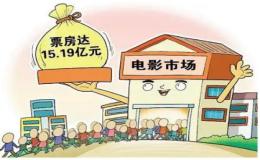 英语作文:潜在的电影市场