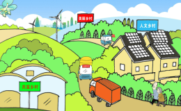 向外国网友描述家乡变化