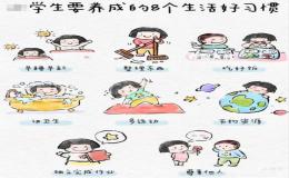 养成良好的生活和学习习惯的重要性
