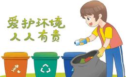 学生如何帮助保护环境？