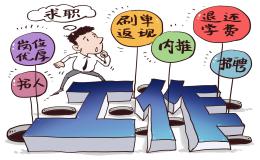 英语话题：大学生毕业求职问题