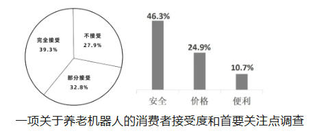2026年考研英语作文解析