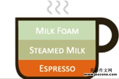 ������ŵ���ȵ���-���ĵش�